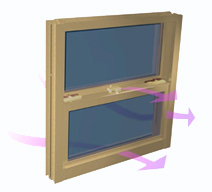 Air infiltration comparison chart